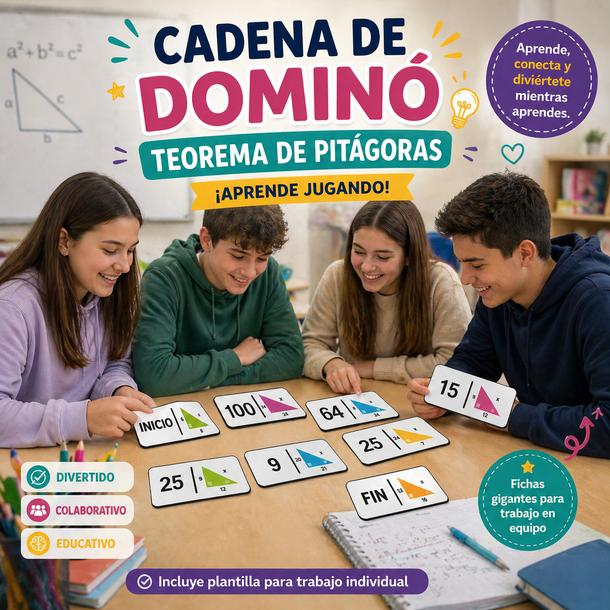CADENA DE DOMINÓ TEOREMA DE PITÁGORAS
