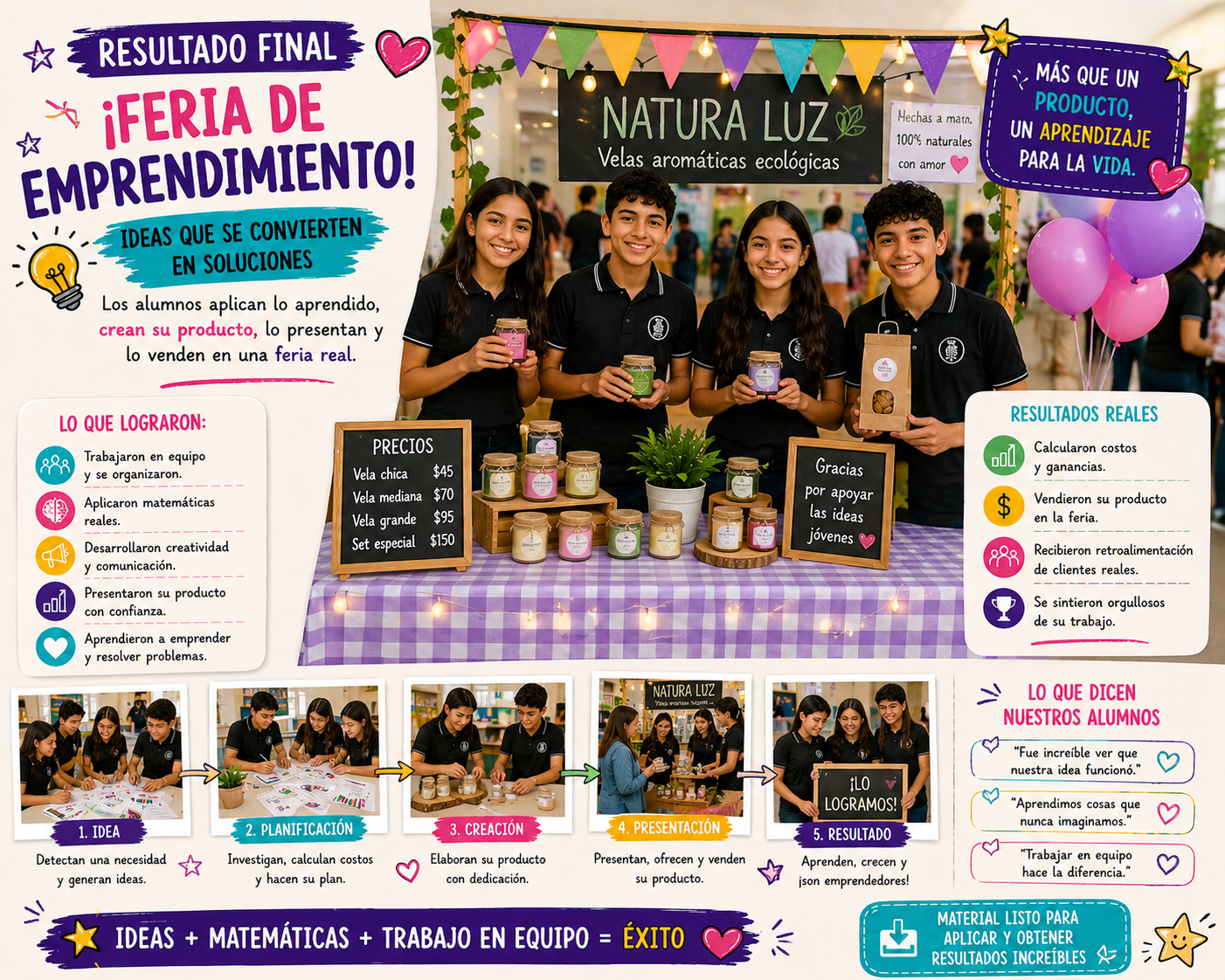 PROYECTO MI PRIMER EMPRENDIMIENTO