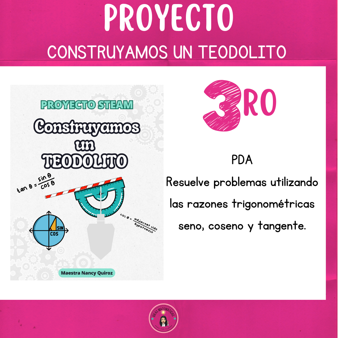 PROYECTO CONSTRUYAMOS UN TEODOLITO