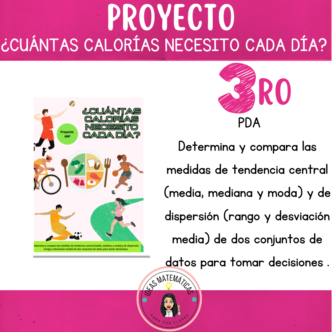 PROYECTO: ¿CUÁNTAS CALORÍAS NECESITO CADA DÍA?