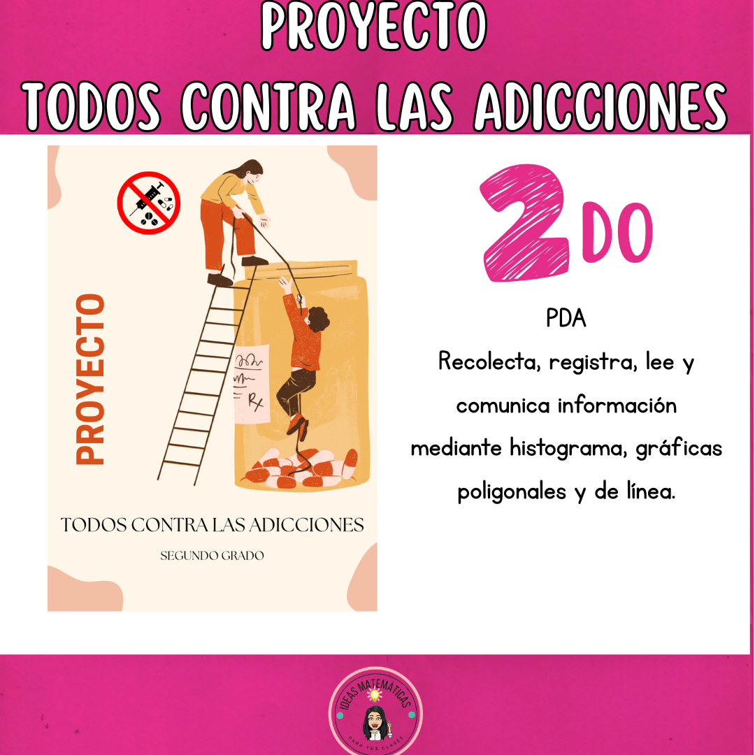 PROYECTO TODOS CONTRA LAS ADICCIONES