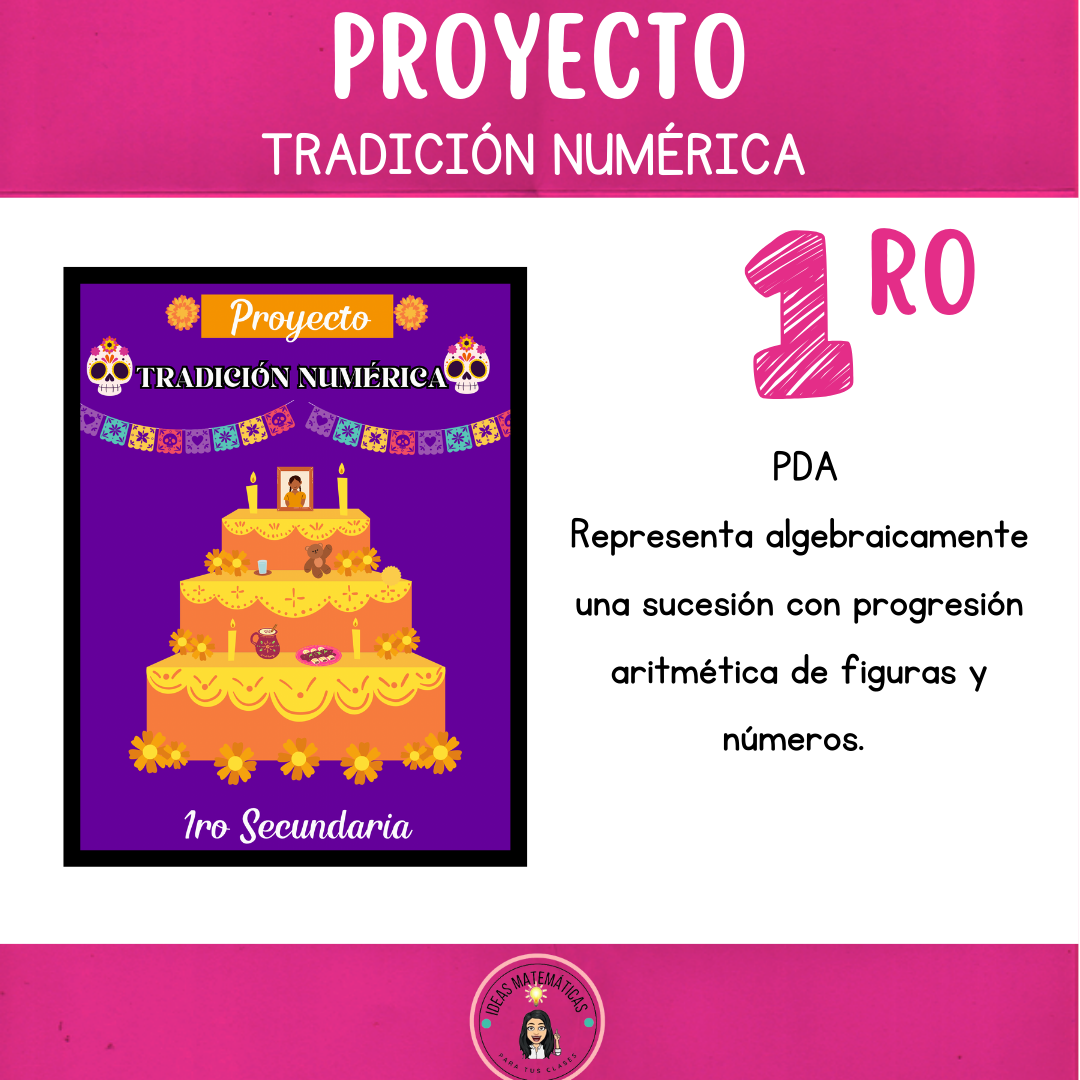 Proyecto: Tradición Numérica