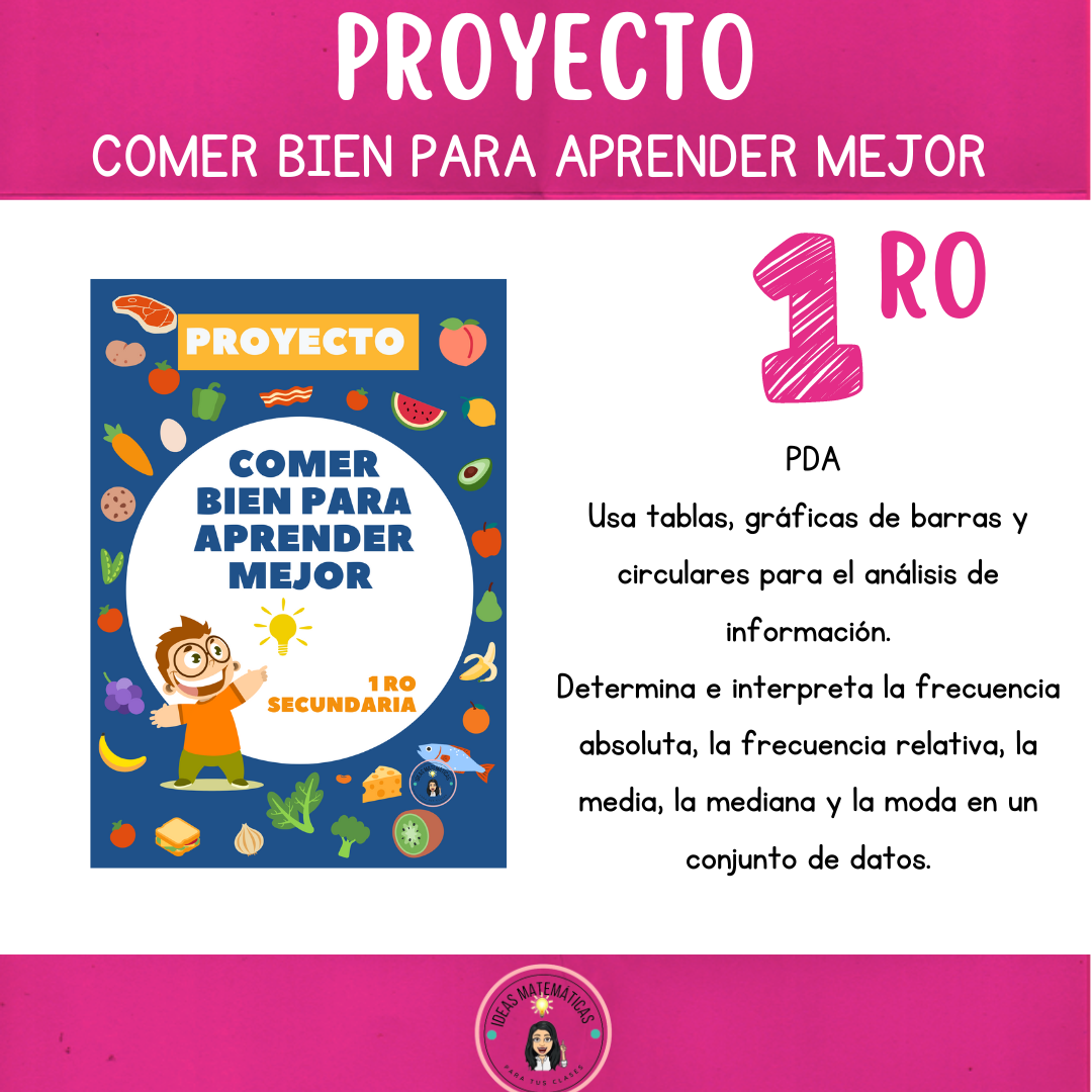 Proyecto: Comer Bien para Aprender Mejor