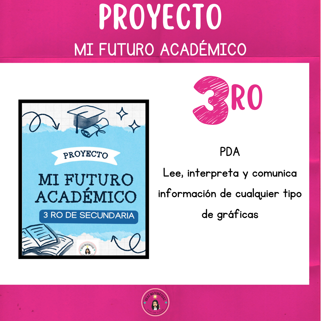 Proyecto: Mi Futuro Académico