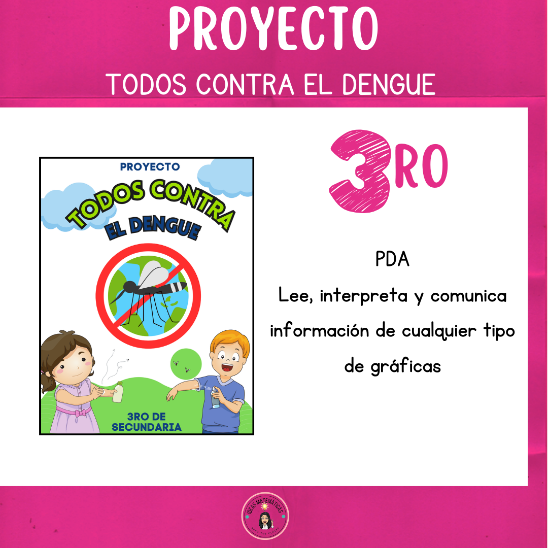 PROYECTO: TODOS CONTRA EL DENGUE
