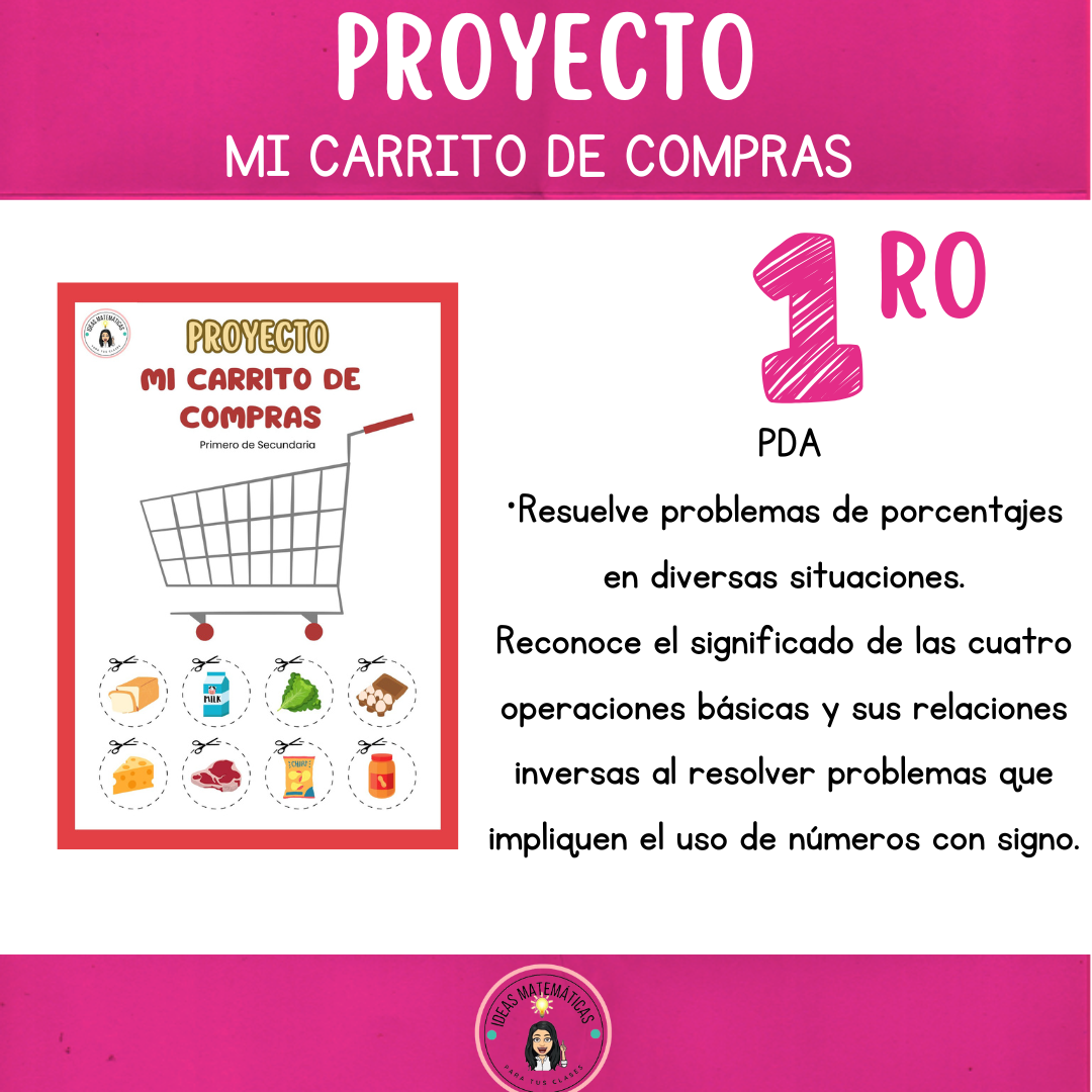PROYECTO: MI CARRITO DE COMPRAS