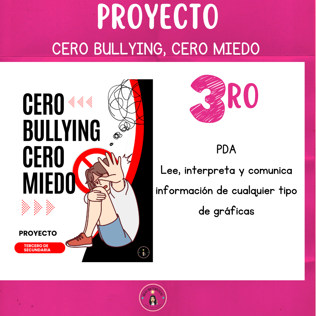 Proyecto: Cero Bullying, Cero Miedo