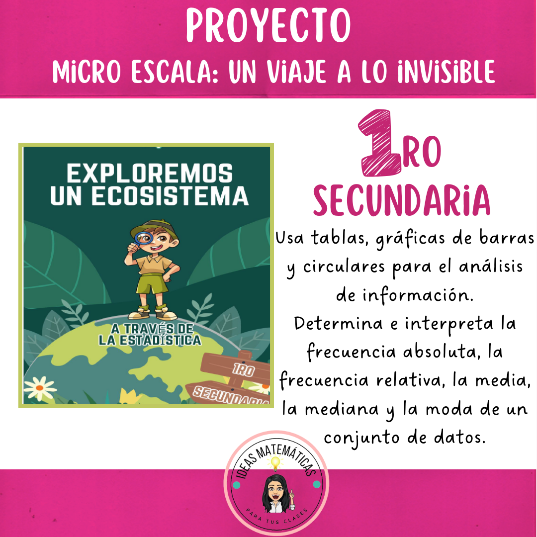 PROYECTO: EXPLOREMOS UN ECOSISTEMA A TRAVÉS DE LA ESTADÍSTICA.