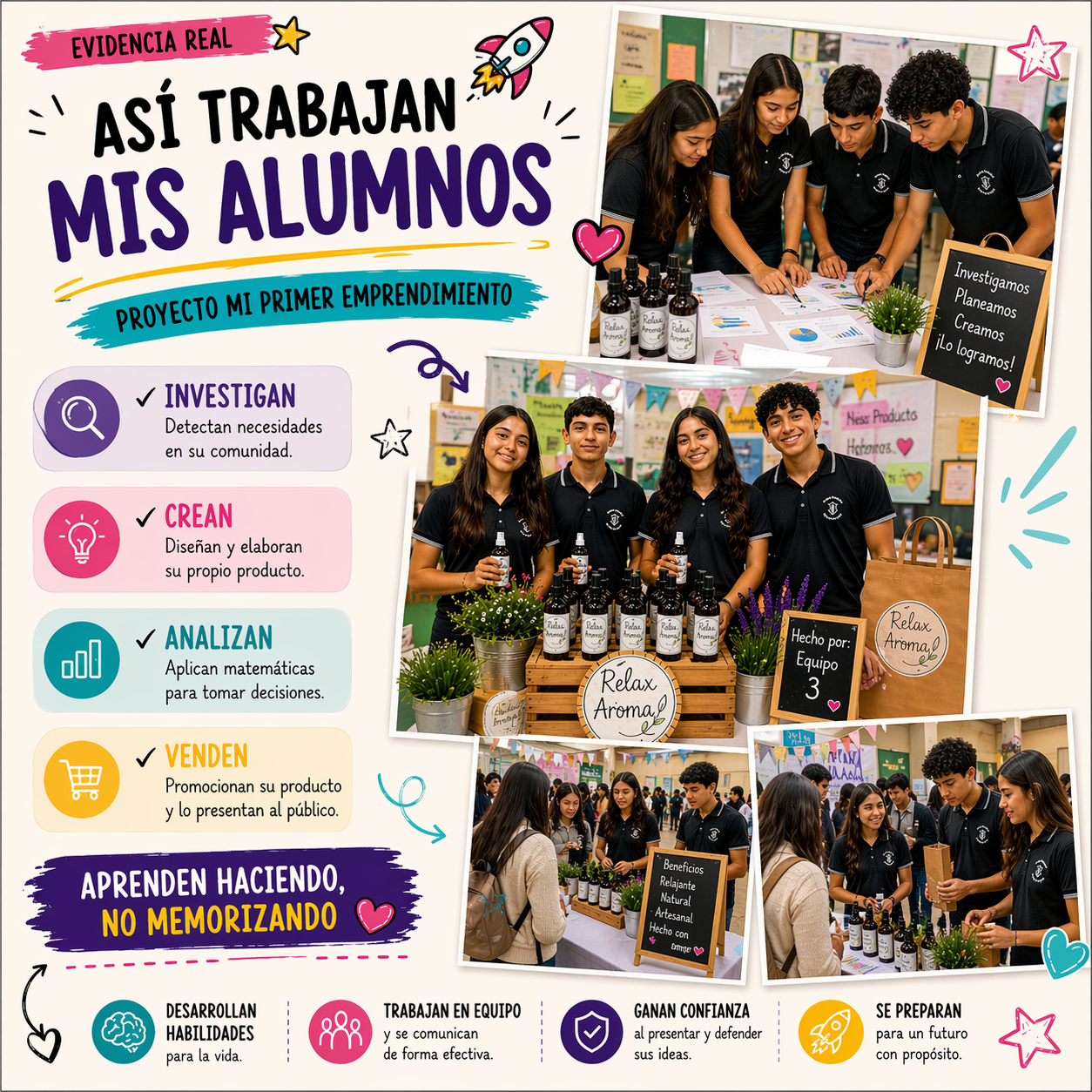 PROYECTO MI PRIMER EMPRENDIMIENTO