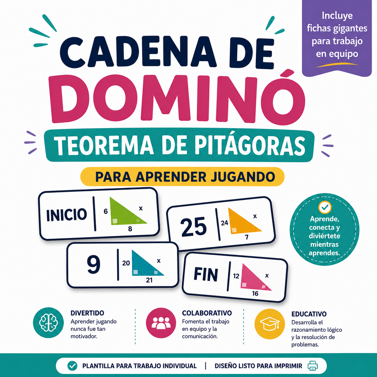 CADENA DE DOMINÓ TEOREMA DE PITÁGORAS