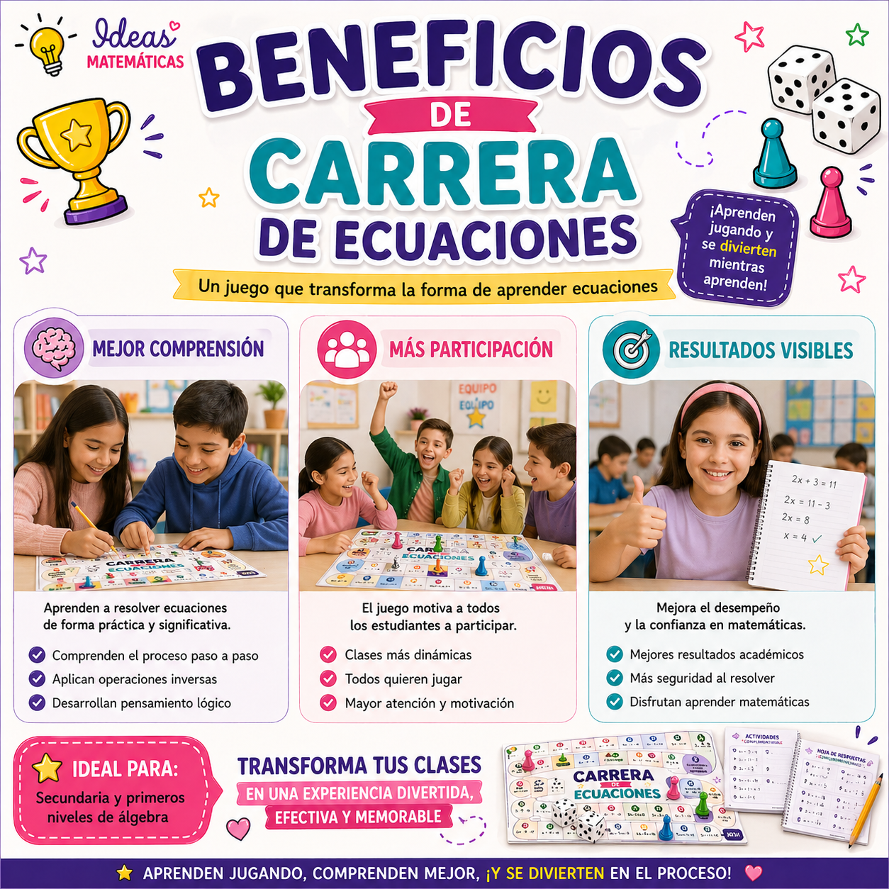 JUEGO DE TABLERO CARRERA DE ECUACIONES