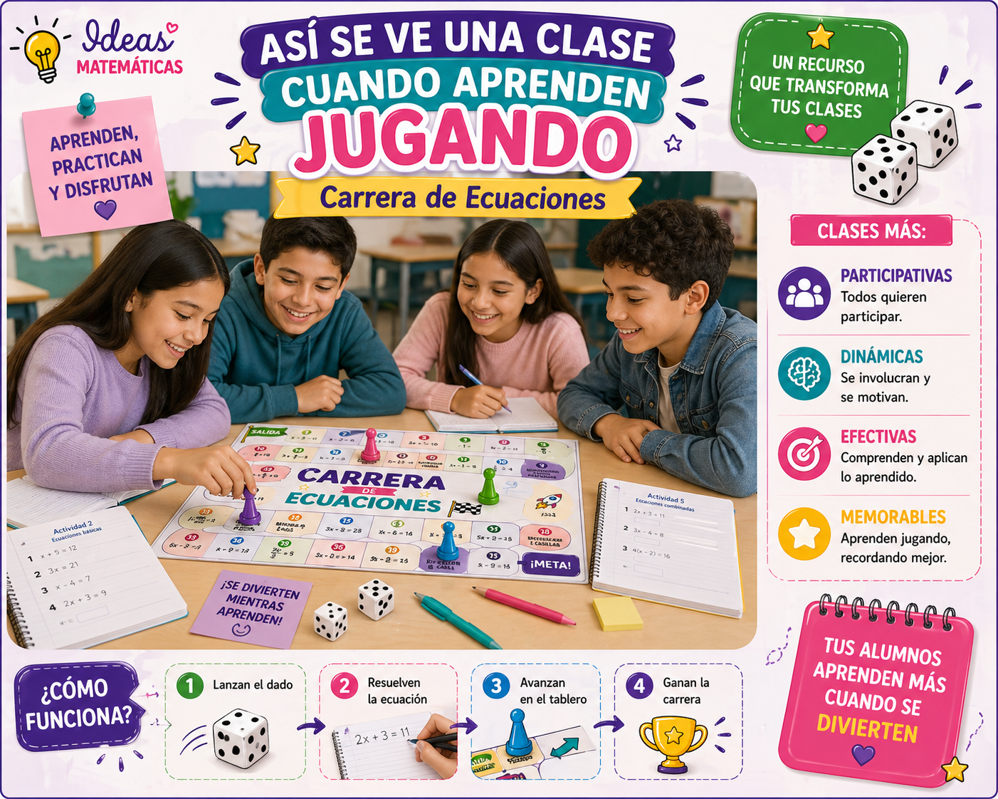 JUEGO DE TABLERO CARRERA DE ECUACIONES