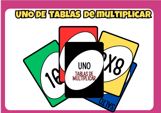 UNO TABLAS DE MULTIPLICAR