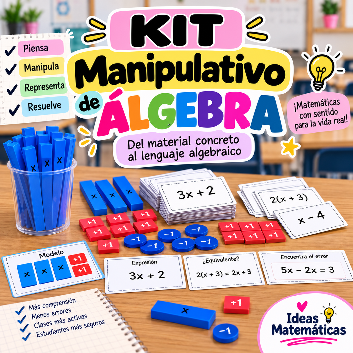 Kit Manipulativo de Álgebra