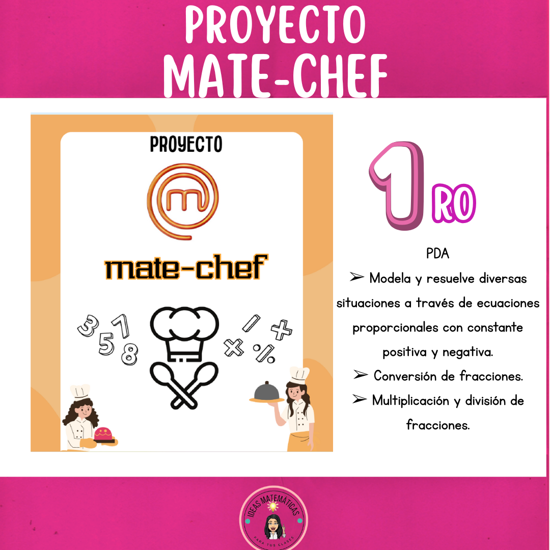 PROYECTO MATECHEF