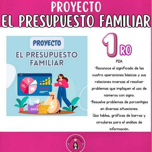 PROYECTO EL PRESUPUESTO FAMILIAR