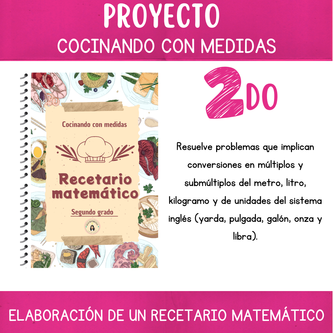 PROYECTO COCINANDO CON MEDIDAS: ELABORACIÓN DE UN RECETARIO MATEMÁTICO.